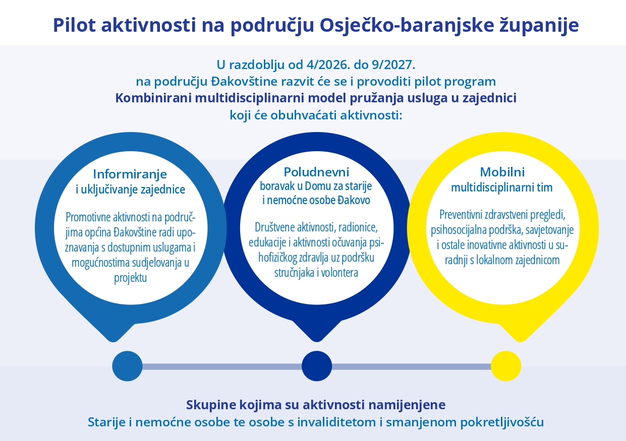 OBŽ ELEVATE letak pages to jpg 0002